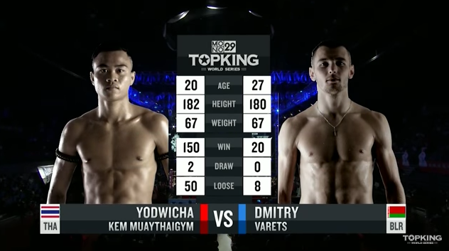TK10 SUPERFIGHT : Yodwicha KemMuaythaigym (Thailand) vs Dmitry Varets (Belarus) (Full Fight HD)